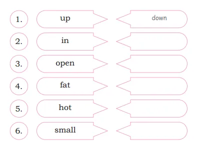 Picture reading - opposite words question