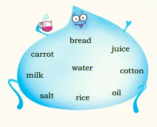 Drop of water questions