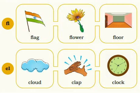 flag, flower, floor, cloud, clap and clock from the chapter the smart monkey