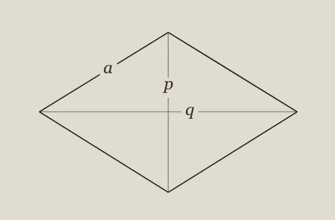 Rhombus area